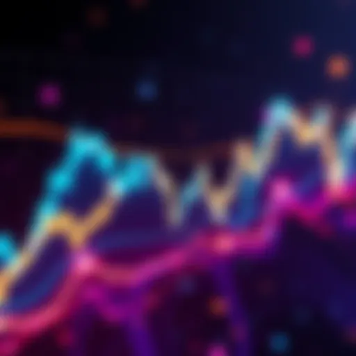 AAVE cryptocurrency chart showing a 25% increase with a golden cross pattern formation