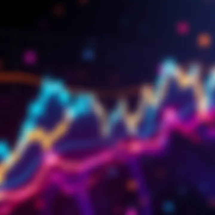 AAVE cryptocurrency chart showing a 25% increase with a golden cross pattern formation