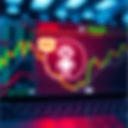 A digital trading interface showing real-time stock market alerts with a chatbot icon, indicating buy and sell signals for traders.