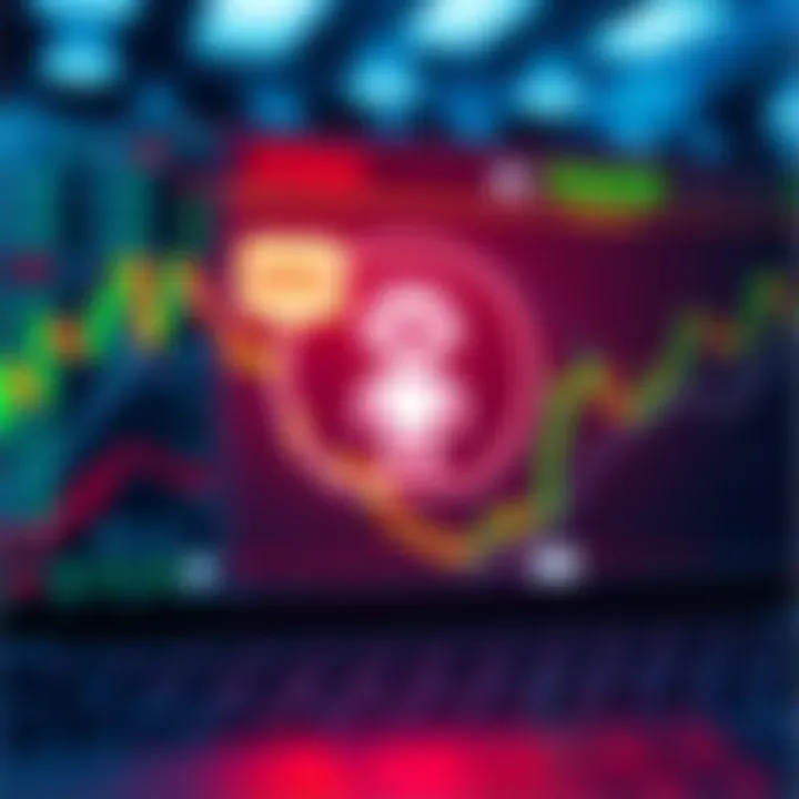 A digital trading interface showing real-time stock market alerts with a chatbot icon, indicating buy and sell signals for traders.