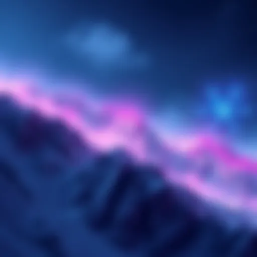 Avalanche price chart showing stable movement despite recent partnerships and increased wallet activity.