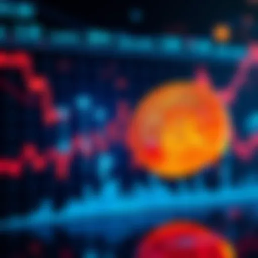 A chart showing Bitcoin's rise with altcoins lagging behind, depicting uncertainty in the crypto market