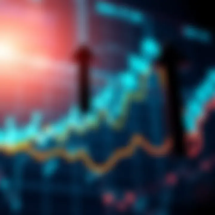 A Bitcoin price chart showing sharp increases and decreases, indicating market volatility with arrows suggesting selling and buying actions.