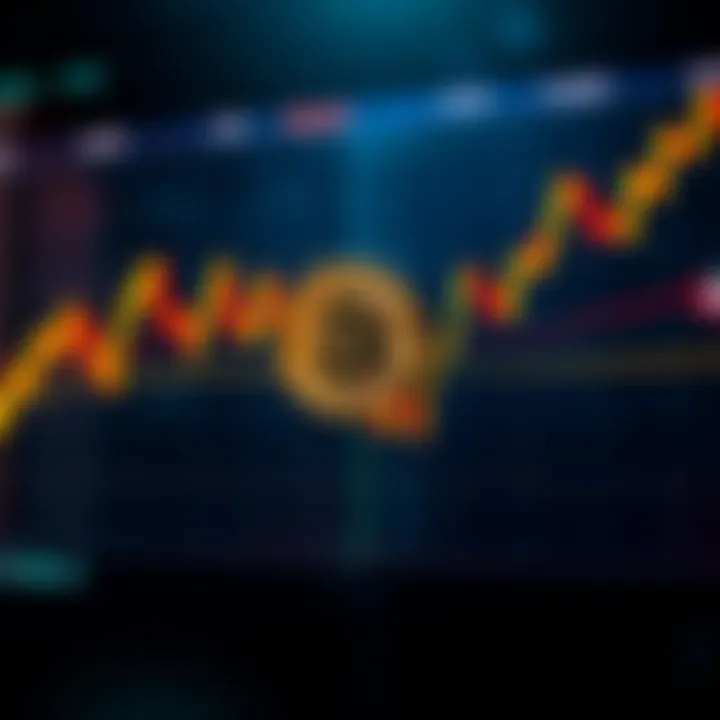 A chart showing the fluctuating price of Bitcoin, highlighting a potential drop to $29,834.40