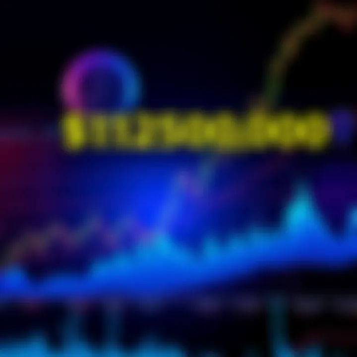 Bitcoin Price Surge A graph showing Bitcoin price trending upwards toward $120,000 with market indicators