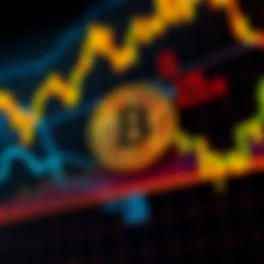 Graph showing Bitcoin price fluctuations with a resilient strategy overlay
