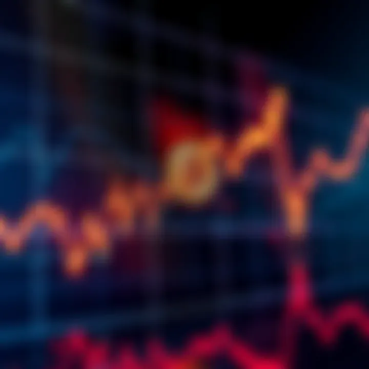 A graph showing Bitcoin's rapid rise to $118,000 with liquidations highlighted, representing losses faced by traders.