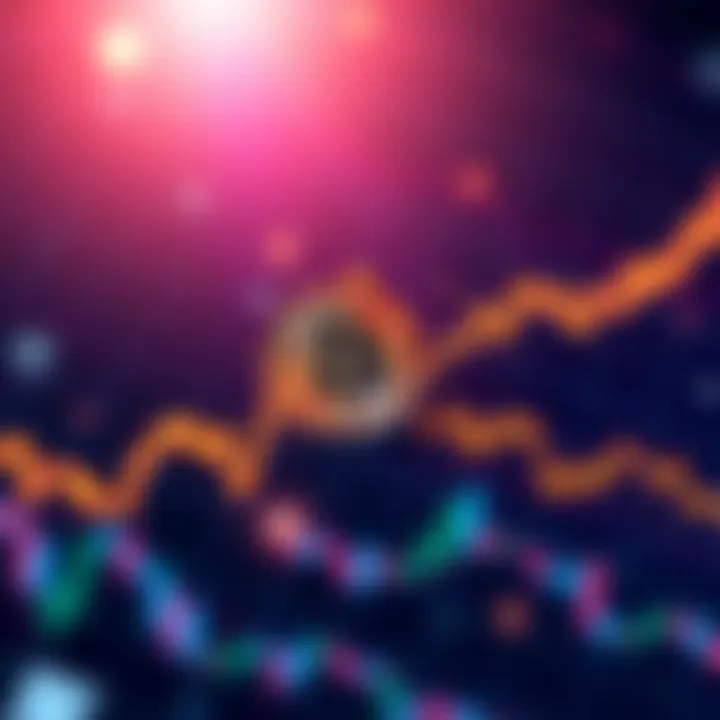A Bitcoin price chart showing a strong upward trend and signs of a breakout