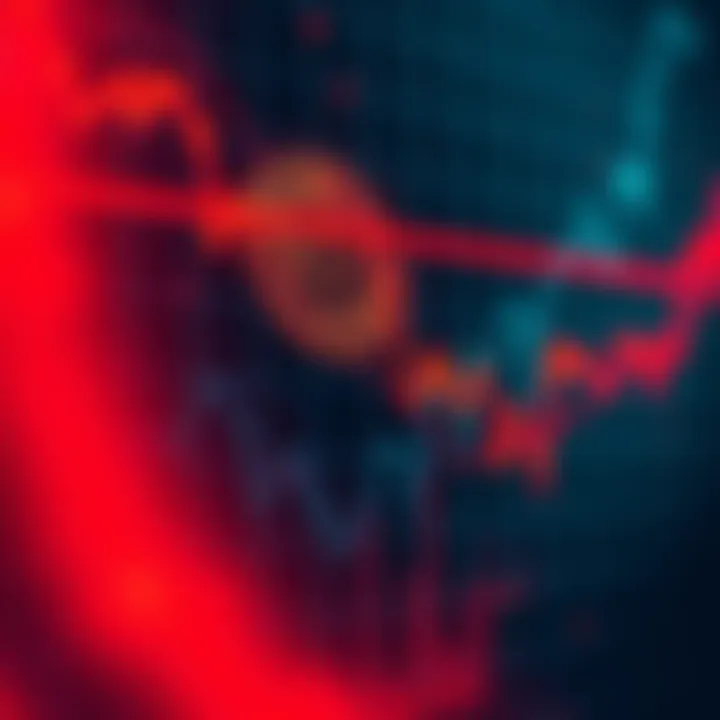 Chart showing Bitcoin's decline with red line indicating drop below previous highs