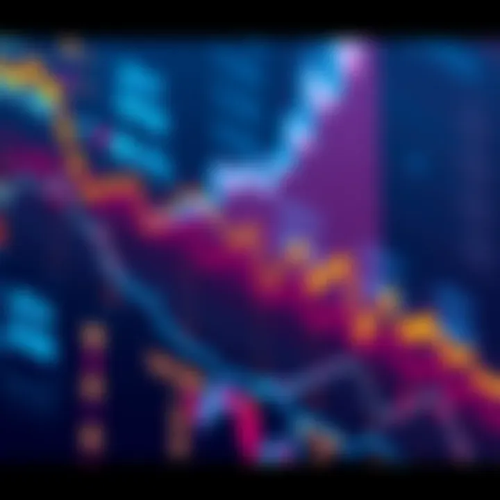 Graph showing Bitmine's 373k ETH purchase alongside stock decline