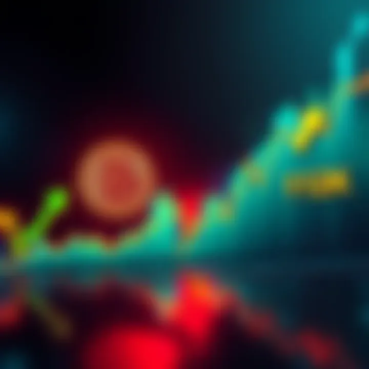 Graph showing Bitcoin's price drop to 74K and surge to 112K with arrows indicating the change