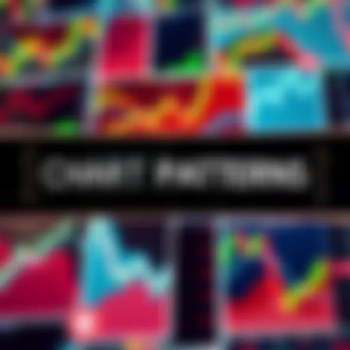 A collection of different chart patterns used in trading, showing various trends and signals for investors.