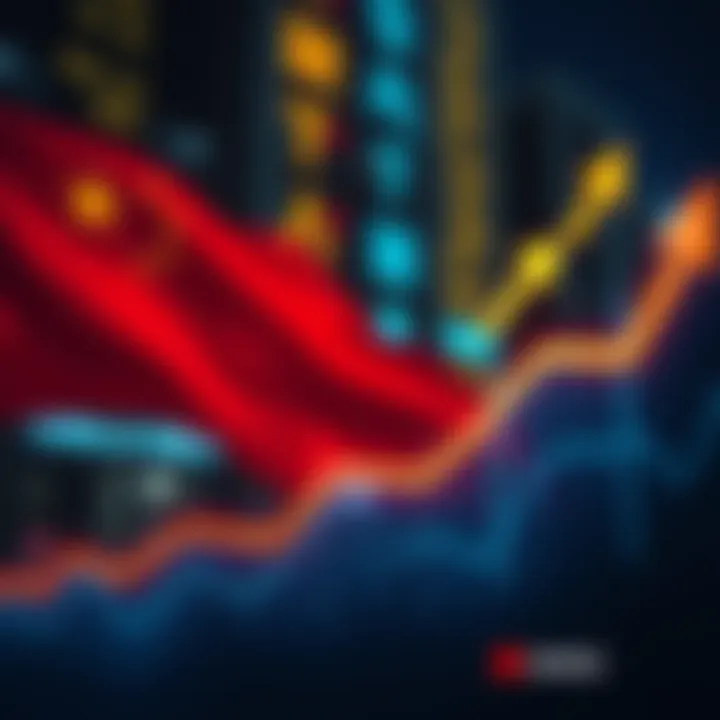 A graphic showing a rising chart symbolizing China's economic stimulus effects on the market, with arrows indicating growth and concern among investors over recession risks.