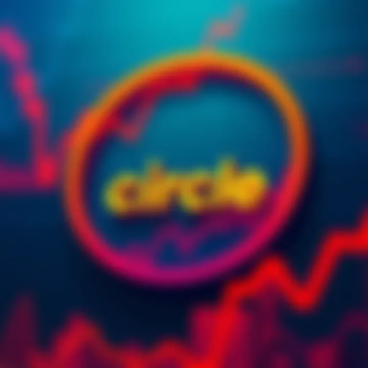 Circle's logo with a financial chart showing growth, symbolizing its IPO at a $6.7 billion valuation.