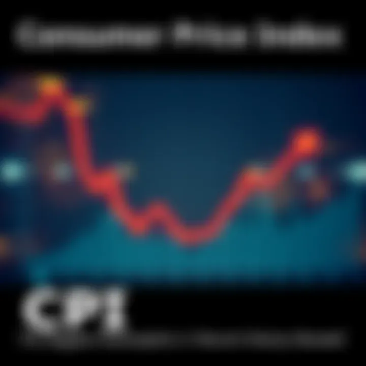 A chart showing the Consumer Price Index with arrows indicating rising and falling prices, representing inflation trends.