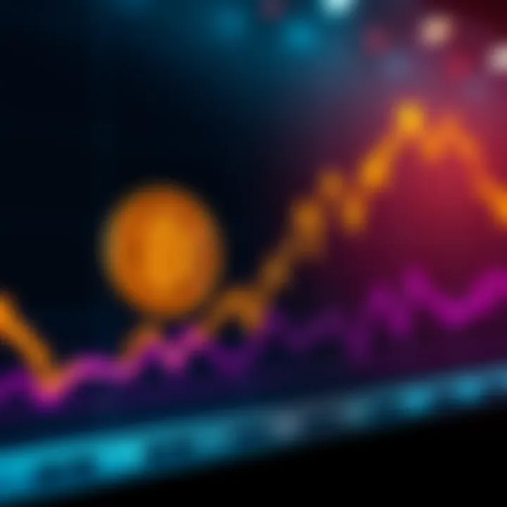 Graph showing rising Bitcoin values and fluctuating altcoin prices with an upward trend line