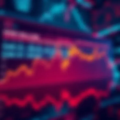 Graph showing a steep drop in cryptocurrency values over one hour, reflecting a significant loss of $300 million.
