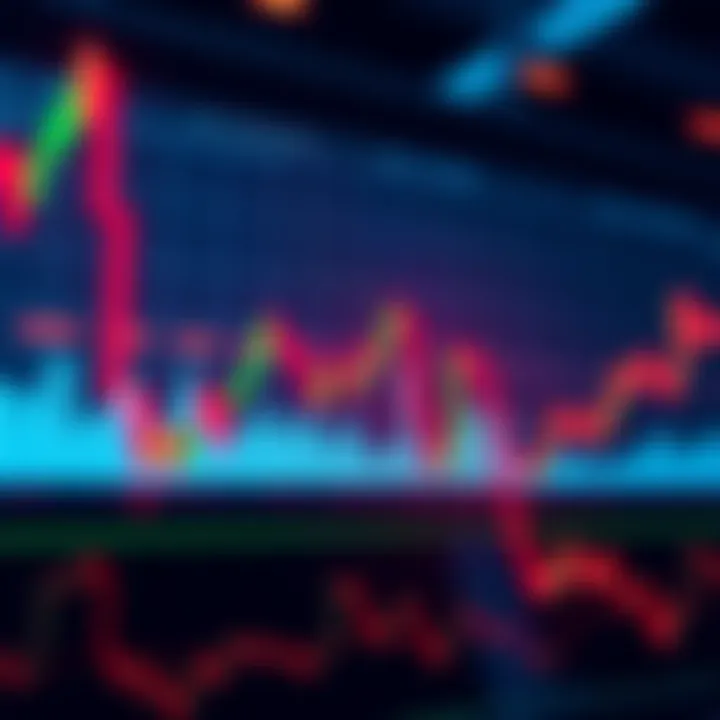 A financial chart showing a Doji candle formation, indicating a potential reversal in downtrend.