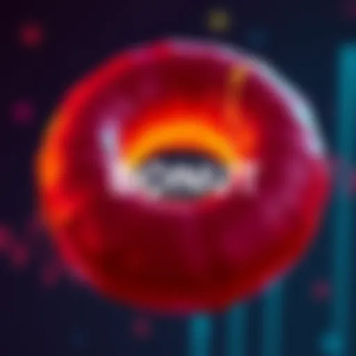 A donut chart showing the comparison between buying the dip and buying the hype in market trends, illustrating investment strategies.