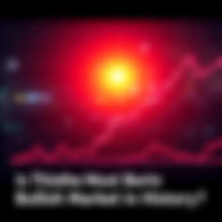 A graph showing a steady upward trend with minimal fluctuations, depicting a boring bullish market.