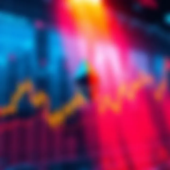 A trading chart showing potential price targets for Ethereum with upward trends and indicators.