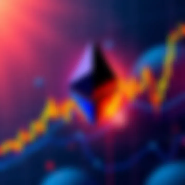 A price chart showing Ethereum's correction between resistance levels at $4.7k and $4.8k.