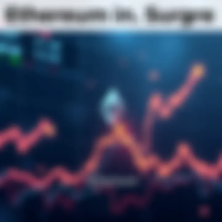 A graph showing the rise of Ethereum's price from $4200 to over $4600 in two hours