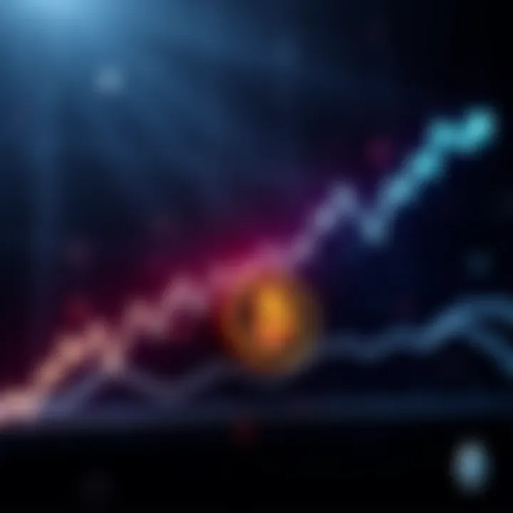 Graph showing Ethereum and Bitcoin price increases with institutional inflows highlighted