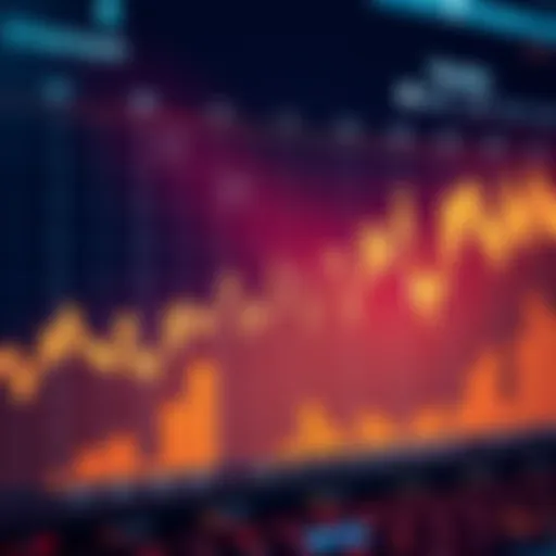 A chart showing stagnant network activity on Ethereum after the Pectra upgrade