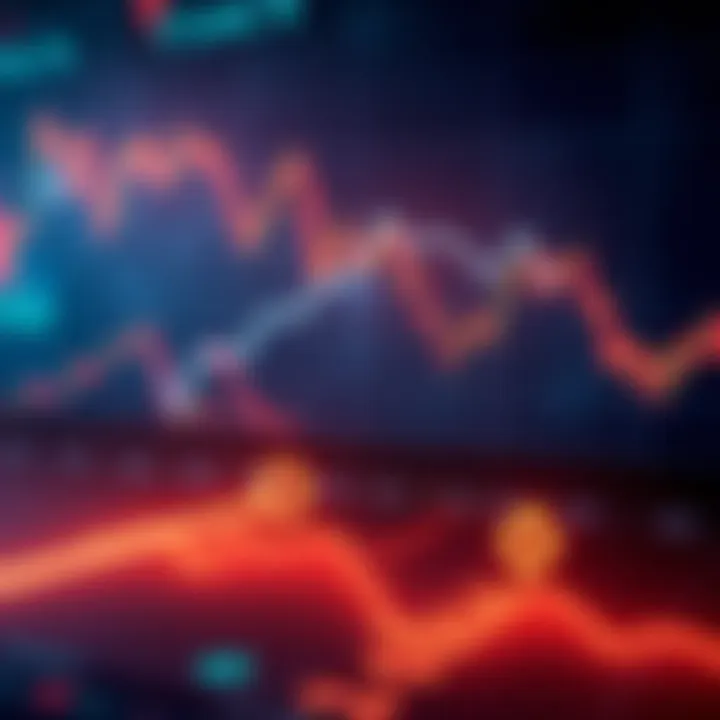 A chart showing Ethereum's price movements with highlighted support levels for a rebound.