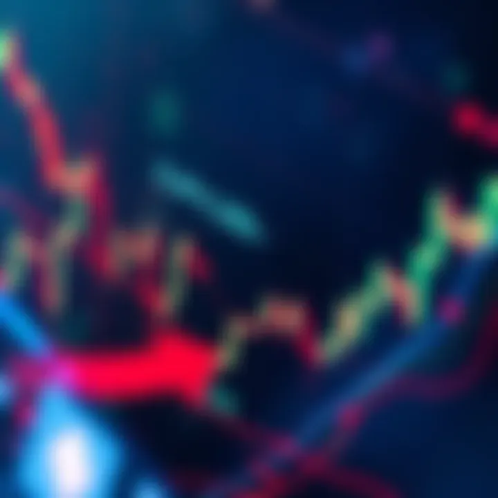 A graph showing ETH price falling below $4,300 with candlestick patterns and trading volume indicators