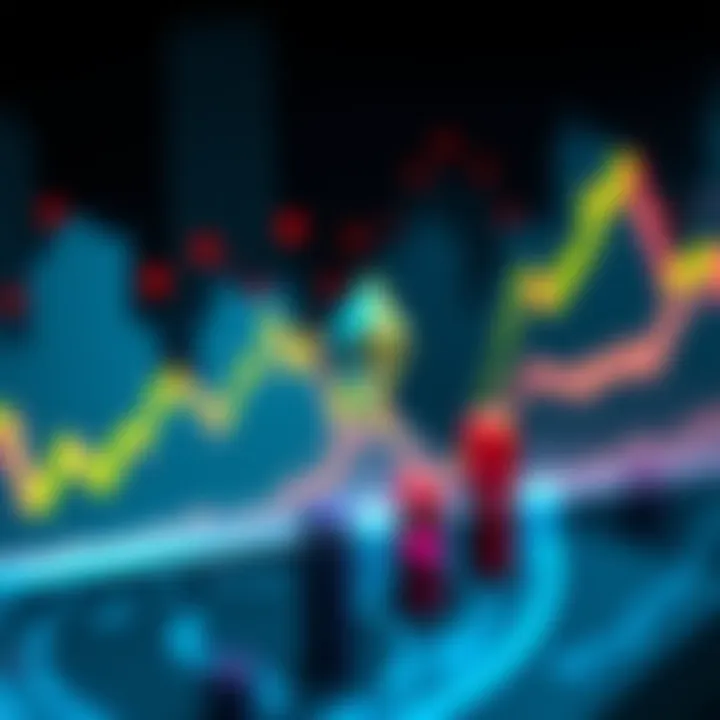 Graph showing Ethereum price rising towards $3000 with bullish market indicators
