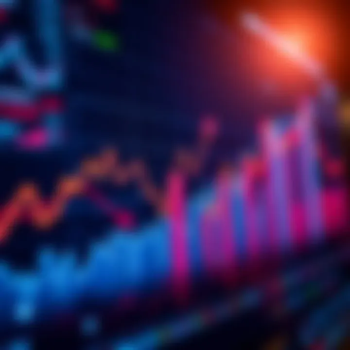 Graph showing economic trends and forecasts from the Federal Reserve with upward arrows and market activity.