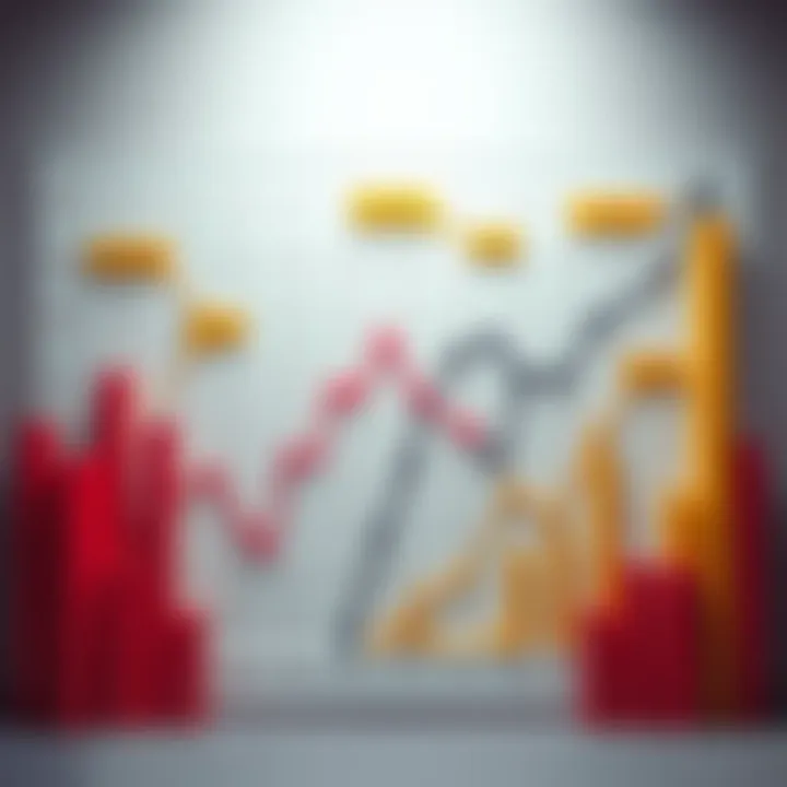 A whimsical graph with bizarre shapes and strange labels like 'textbook bucket of scones'. People are laughing at it.
