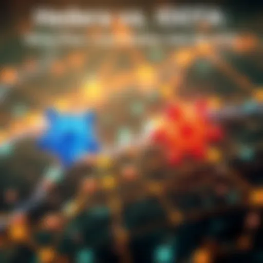 Comparison graphic showing Hedera's unique features like scalability, speed, and governance next to IOTA