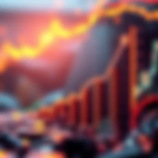 A graph showing a steep rise in investment value, highlighting an increase from $65K to over $420K with SOL rotation.