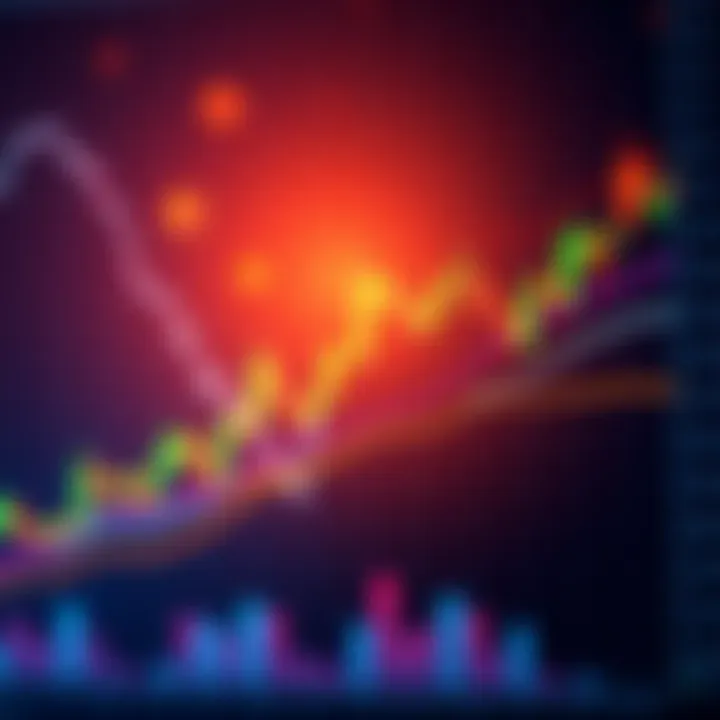 Chart showing Jasmy's key price levels after a six-month decline with indicators like the 50 EMA highlighted.