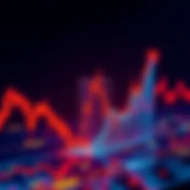 Price Prediction Model for Kaspa Graph showing market trends and price predictions for Kaspa with slope decay and sinusoidal patterns