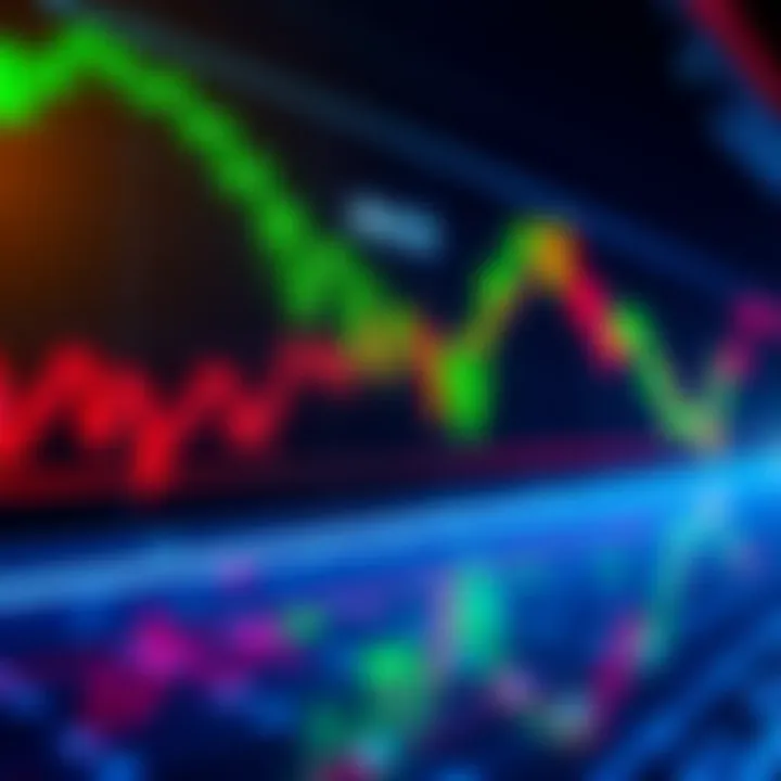 A trading chart showing MACD indicator with green and red lines, symbolizing trading analysis and decision making.