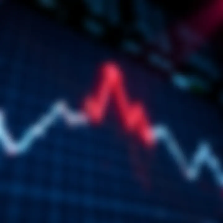 A graph showing a sharp decline in the stock market with red arrows indicating loss and panic among traders.
