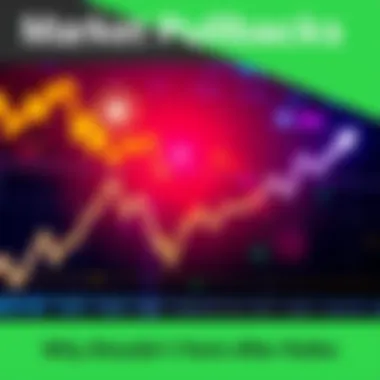 A graph showing a market rally followed by a downward pullback, highlighting buying opportunities with an upward trend line in the background.