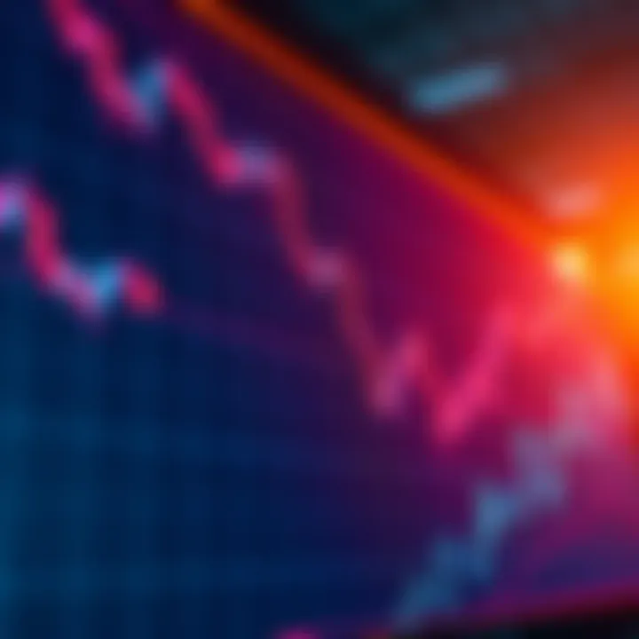 A stock market chart showing a steep decline with red arrows indicating a drop in value.