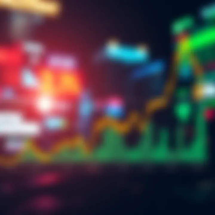 Graph showing market recovery with upward trend after weekend slowdown