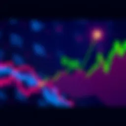 Graph showing price movement with an upward trend towards $1.69