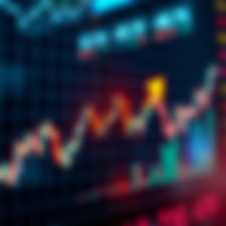 A graph showing market fluctuations with an arrow indicating buy opportunities.