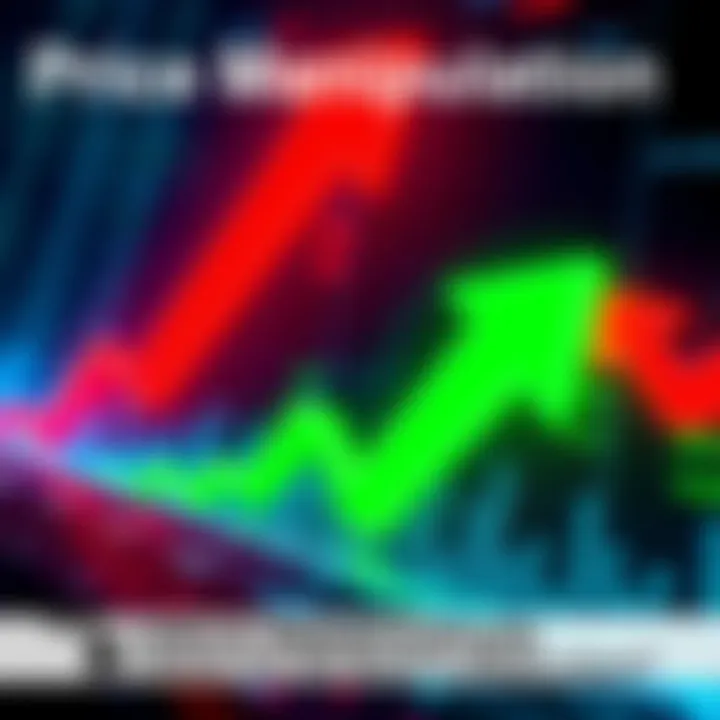 Graph showing fluctuations in market prices with red and green arrows indicating price manipulation trends
