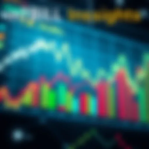 A clear view of a financial graph representing mTBILL's status and investment trends