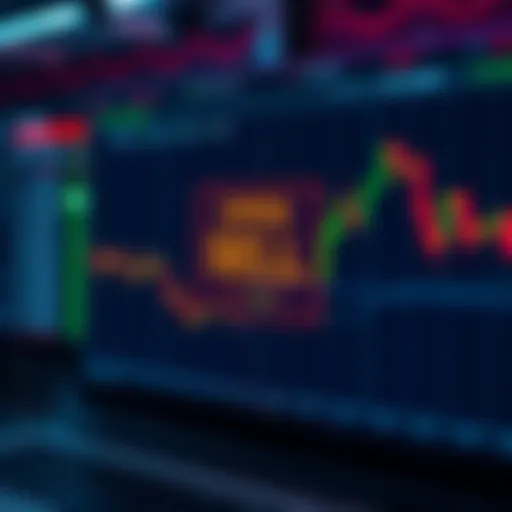 Screenshot showing an open stop limit sell order that did not trigger despite the asset price dropping below the limit