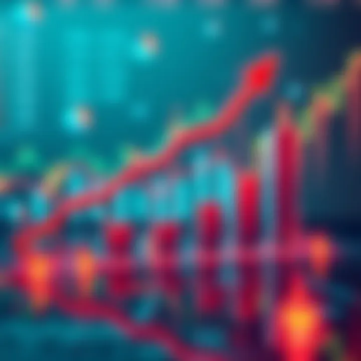 A graphical representation showing Polygon PoS funding increasing from $22 million to $52 million weekly, with upward arrows and financial charts in the background.