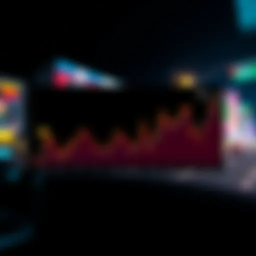 A graph showing price trends and community predictions about reaching $4 by year-end